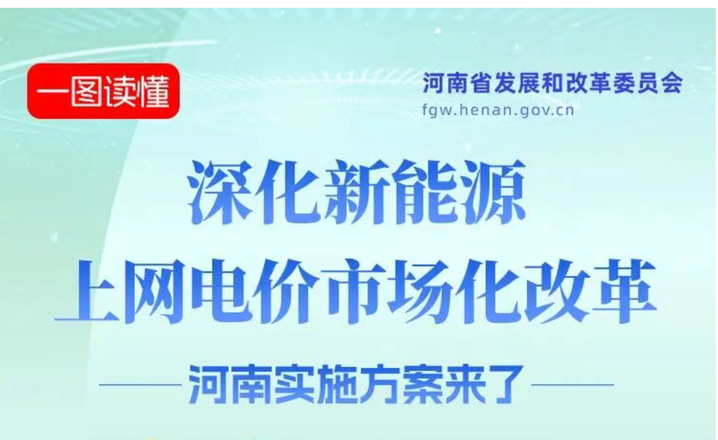 行業(yè)政策 | 河南省發(fā)展和改革委員會(huì)印發(fā)《河南省深化新能源上網(wǎng)電價(jià)市場(chǎng)化改革實(shí)施方案》